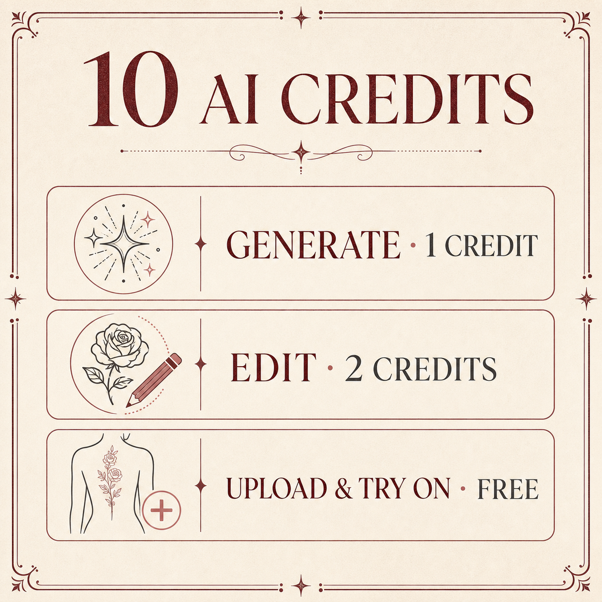 AI Design Pass – 10 AI Credits