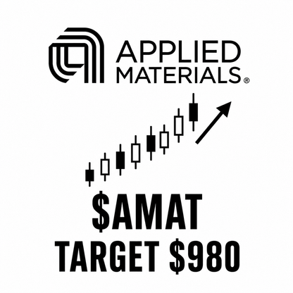 Applied Materials AMAT Investor Temporary Tattoo