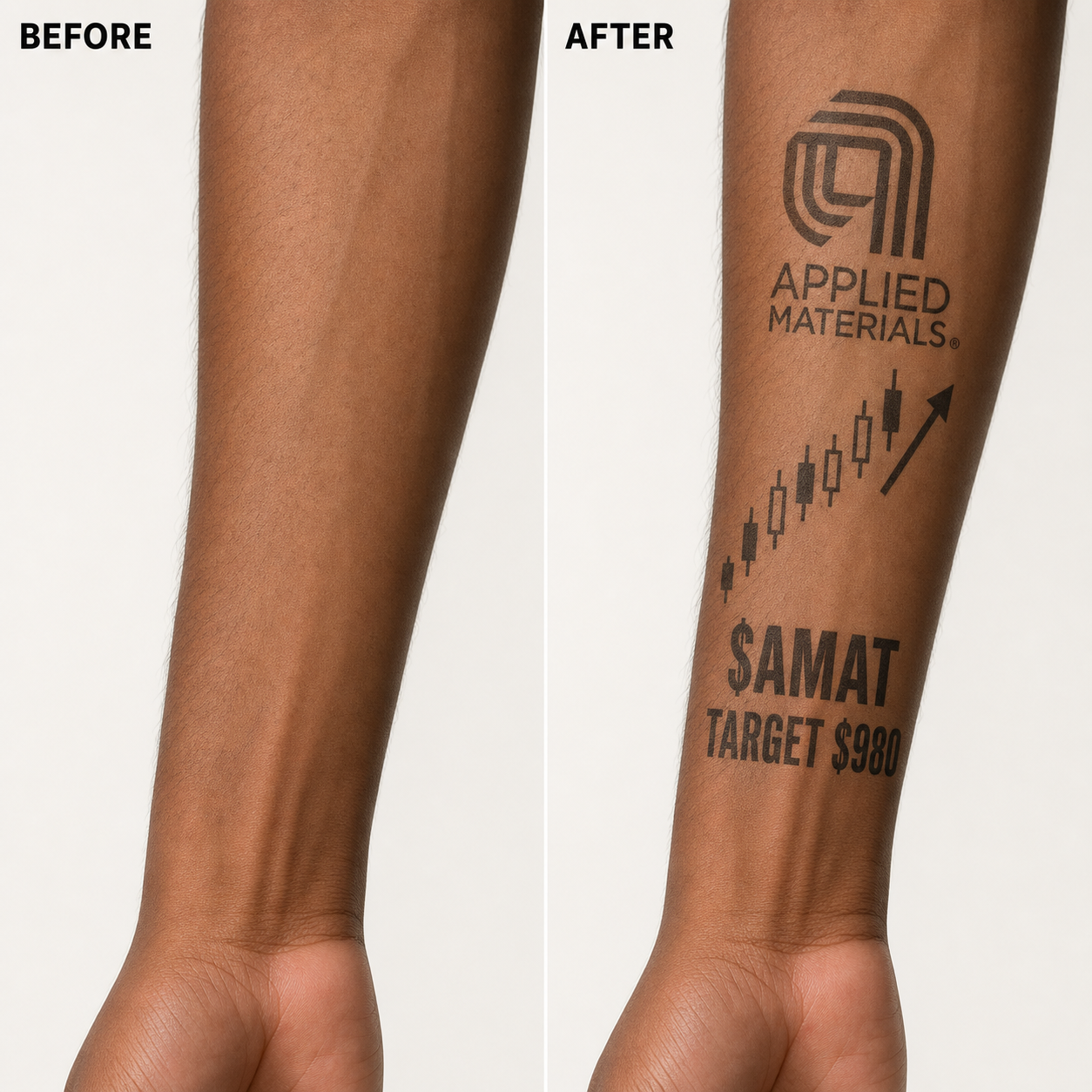Applied Materials AMAT Investor Temporary Tattoo