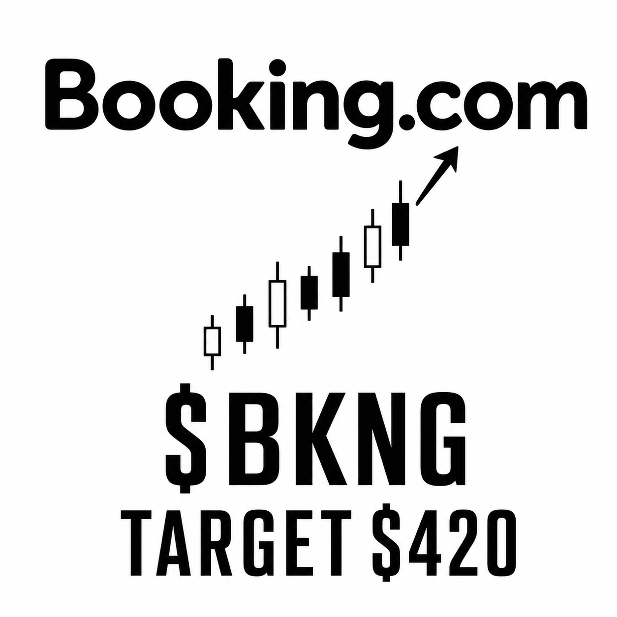 Booking BKNG Investor Temporary Tattoo