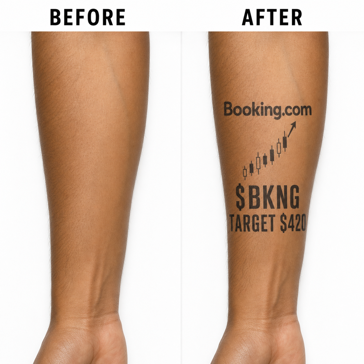 Booking BKNG Investor Temporary Tattoo