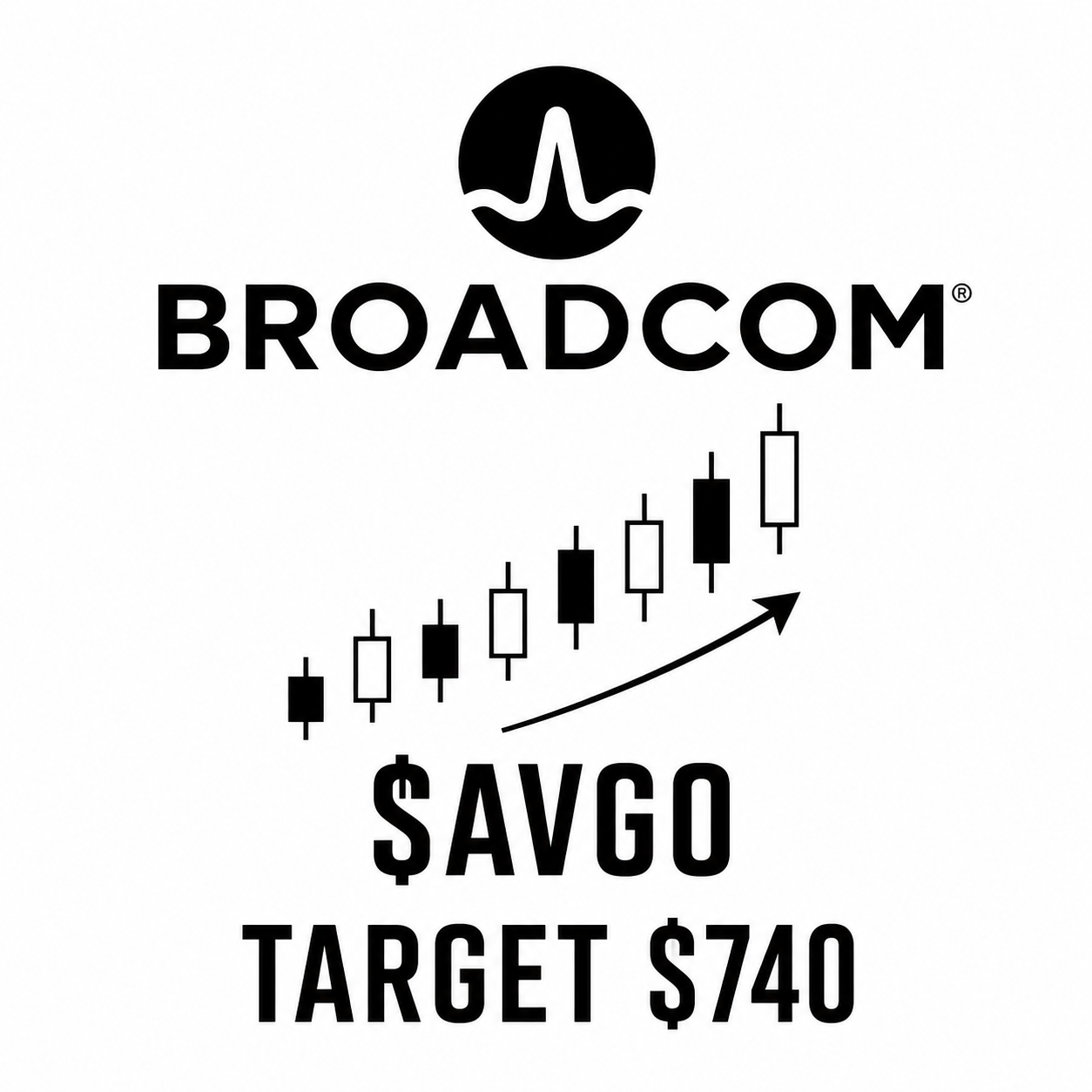 Broadcom AVGO Investor Temporary Tattoo