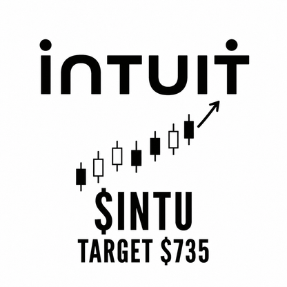Intuit Investor Temporary Tattoo