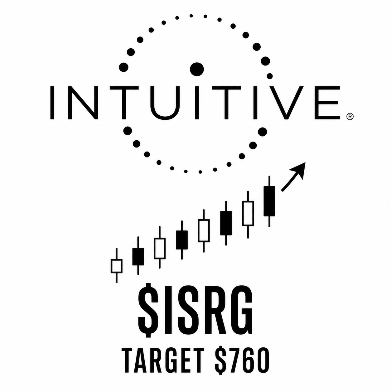 Intuitive Surgical ISRG Investor Temporary Tattoo