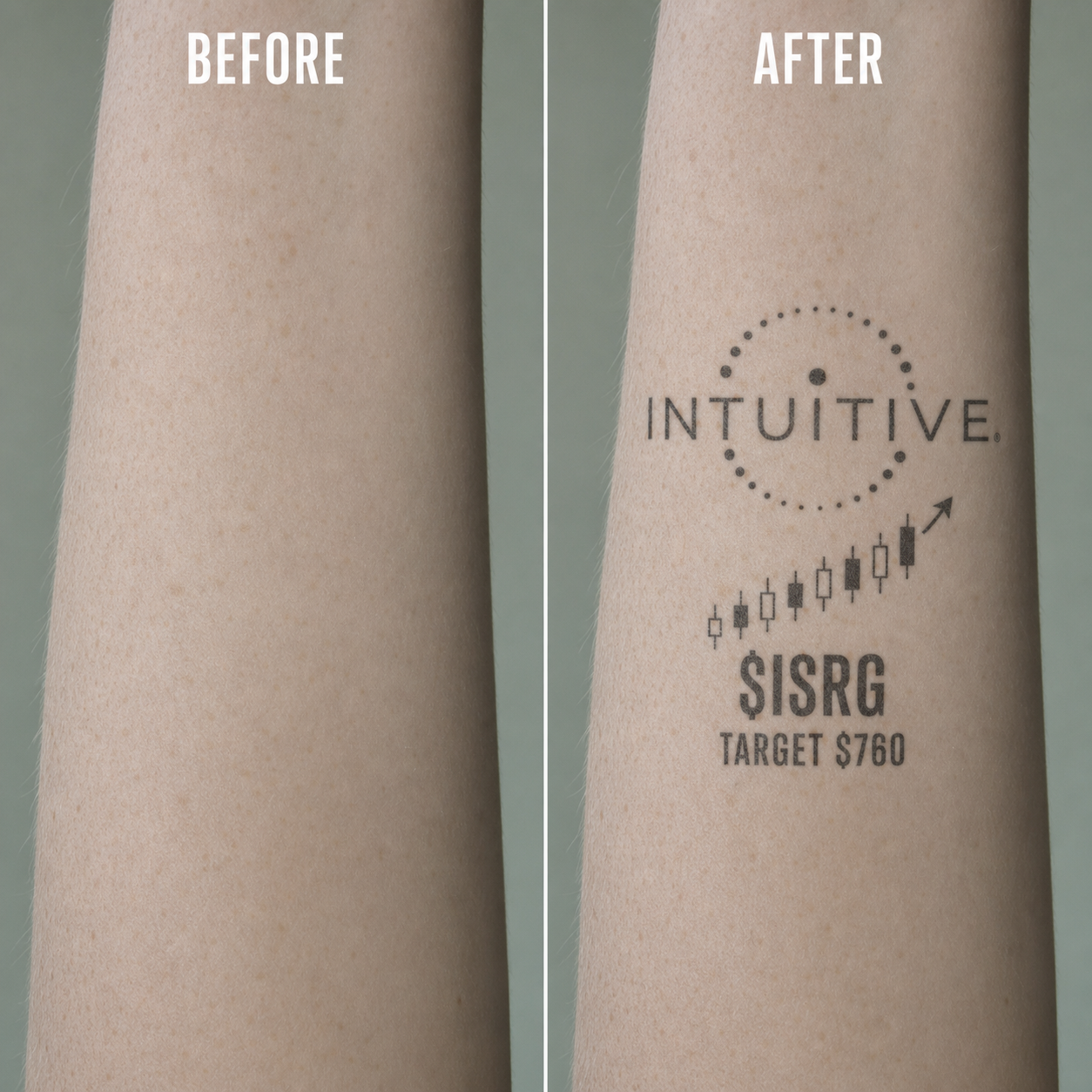 Intuitive Surgical ISRG Investor Temporary Tattoo