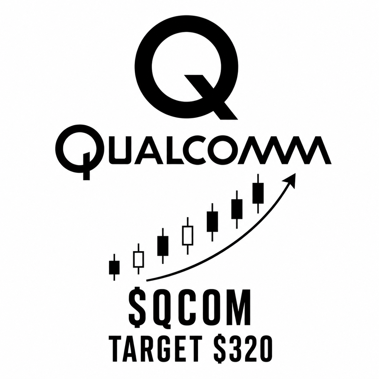 Qualcomm QCOM Investor Temporary Tattoo