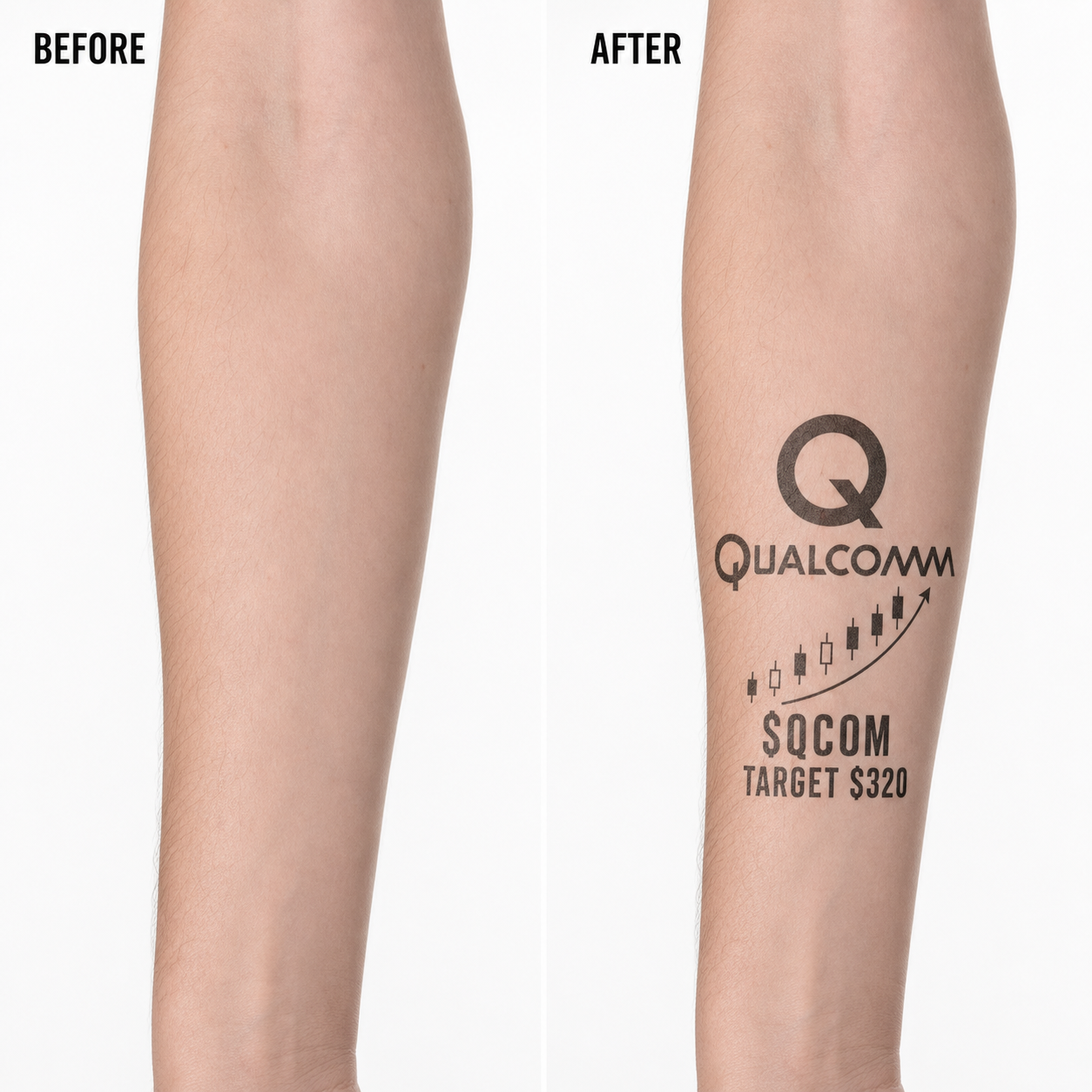 Qualcomm QCOM Investor Temporary Tattoo